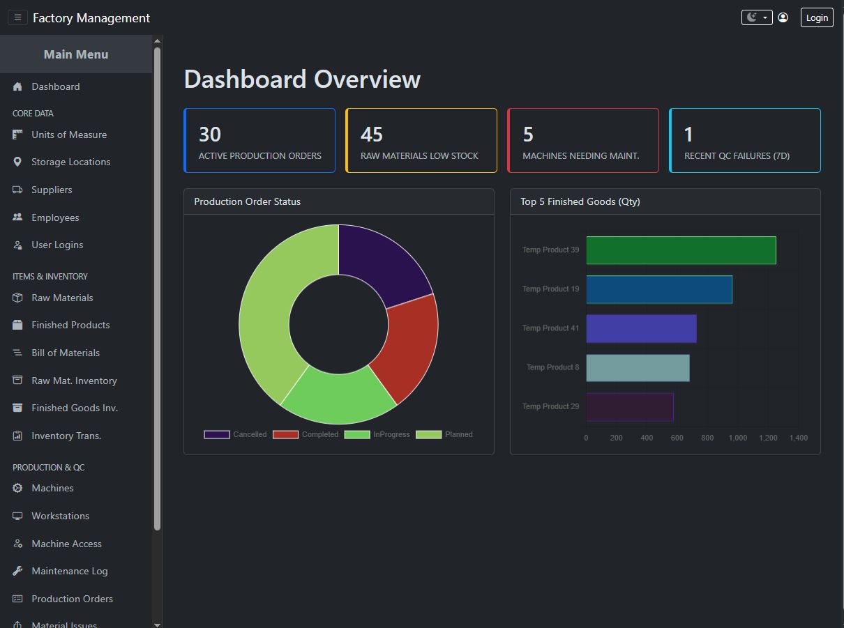 Factory Management Advanced Features / ระบบจัดการโรงงานขั้นสูง