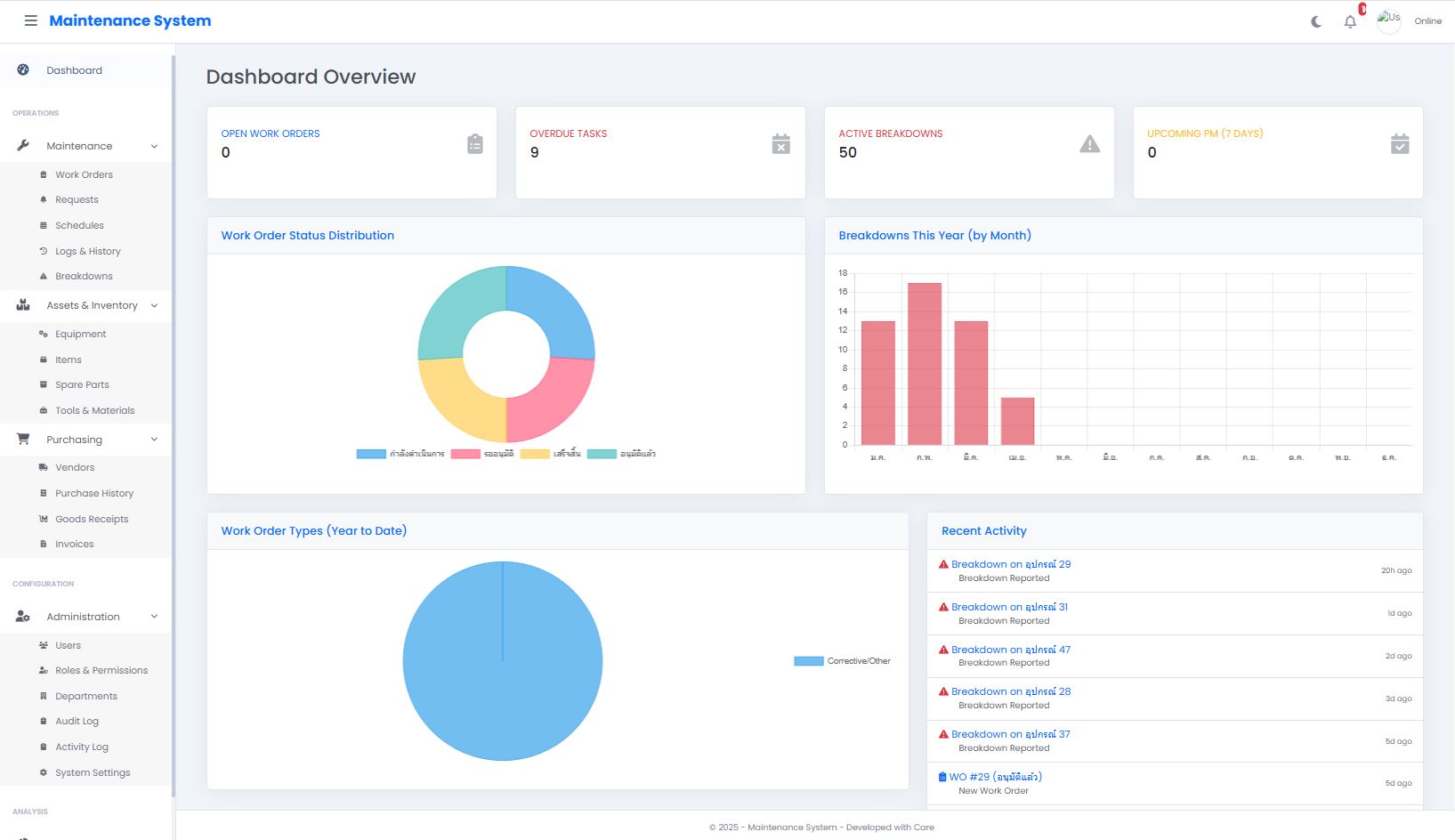 Maintenance System / ระบบซ่อมบำรุงรักษา