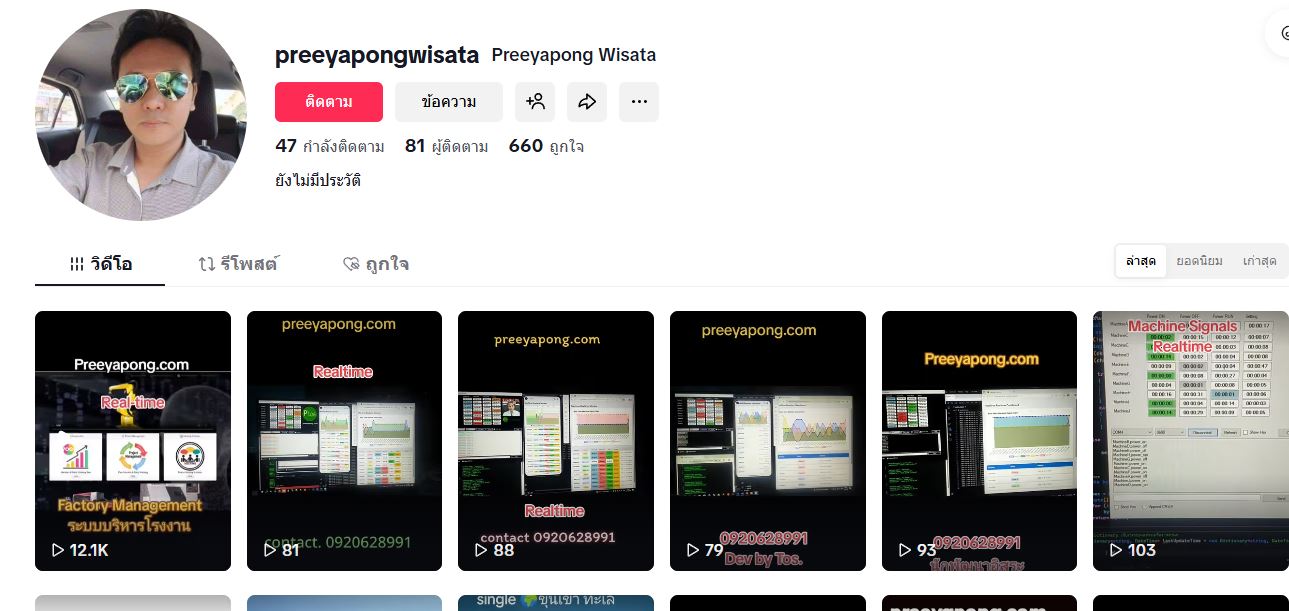 TikTok @preeyapongwisata